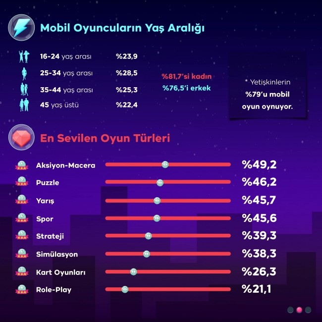 Grafik: TRT Haber / Hafize Yurt